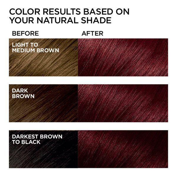 L'Oreal Paris Feria High Intensity Shimmering Color Power Red - R48 Intense Deep Auburn - 1 Kit