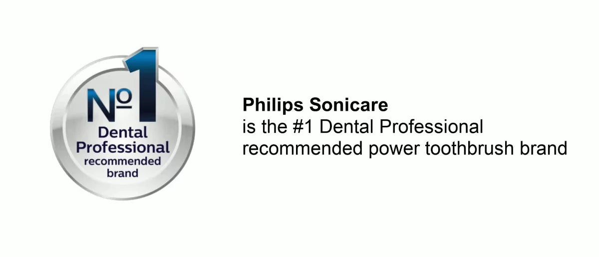 Philips Sonicare for Kids Replacement Electric Toothbrush Head - HX6042/94 - White - 2ct