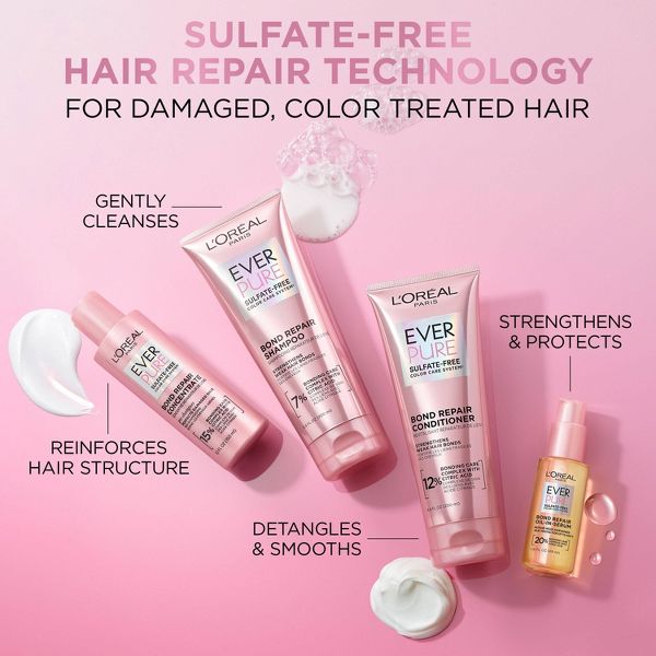L'Oreal Paris EverPure Sulfate Free Bond Repair Pre Shampoo Treatment - 5.1 fl oz