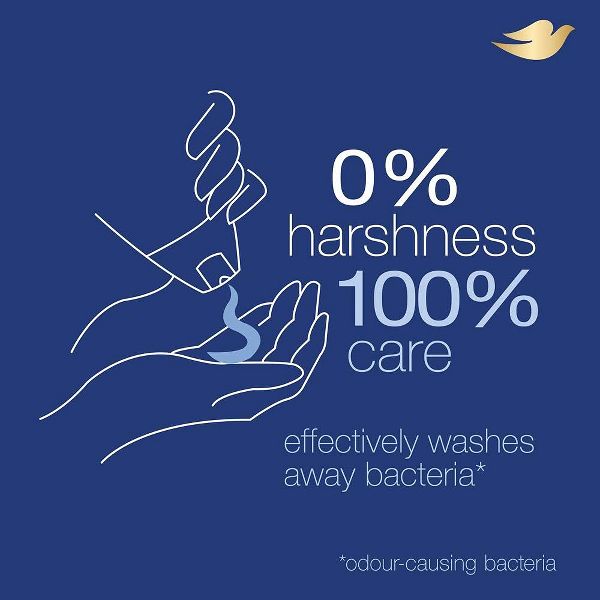 Dove Sensitive Skin Body Wash for Gentle Cleansing and Lasting Moisture, Fragrance Free 12 fl oz