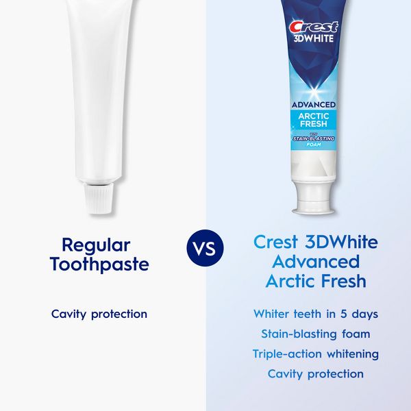 Crest 3D White Advanced Teeth Whitening Fluoride Toothpaste - Arctic Fresh - 3.3oz