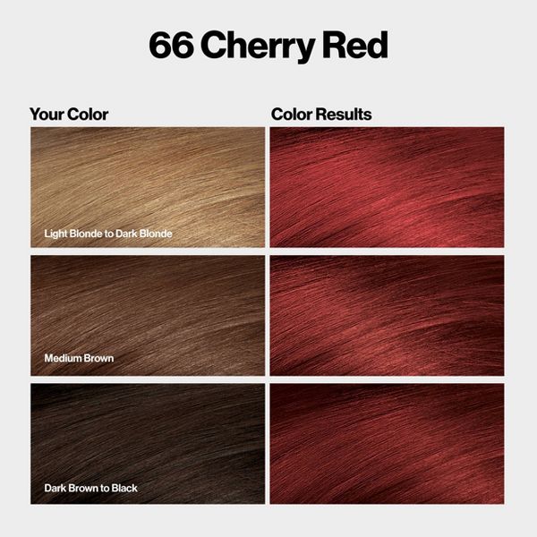 Revlon ColorSilk Permanent Hair Color with Bond Repair Complex - 34 Deep Burgundy - 4.4 fl oz: Ammonia-Free, For All Hair Types