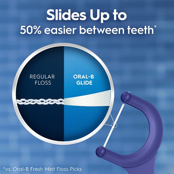 Oral-B Glide Arctic Peppermint Oil Dental Floss Picks - Mint - 150ct