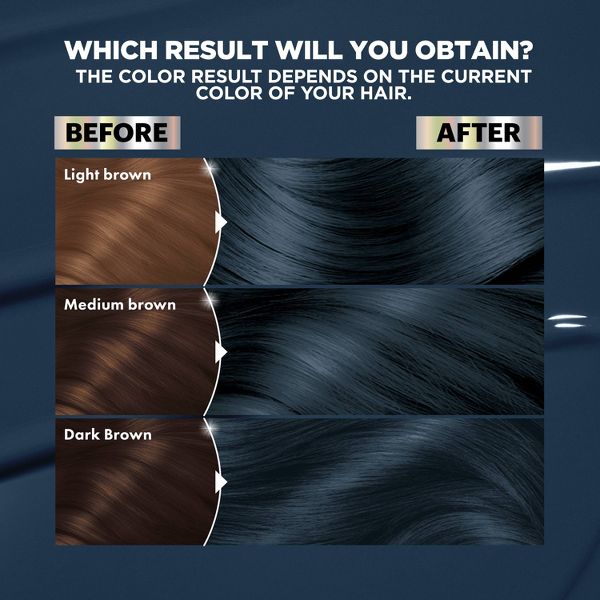 Garnier Nutrisse Nourishing Color Creme - V2 Dark Intense Violet: For All Hair Types, Includes Gloves, Permanent Hair Color