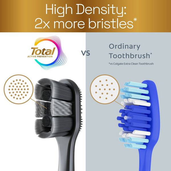 hello 4oz Charcoal Fluoride-Free Fresh Mint Whitening Toothpaste + Colgate 2 Count Total Active Prevention Whitening Soft Toothbrush