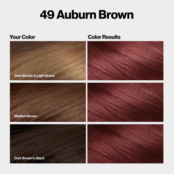 Revlon ColorSilk Permanent Hair Color with Bond Repair Complex - 34 Deep Burgundy - 4.4 fl oz: Ammonia-Free, For All Hair Types