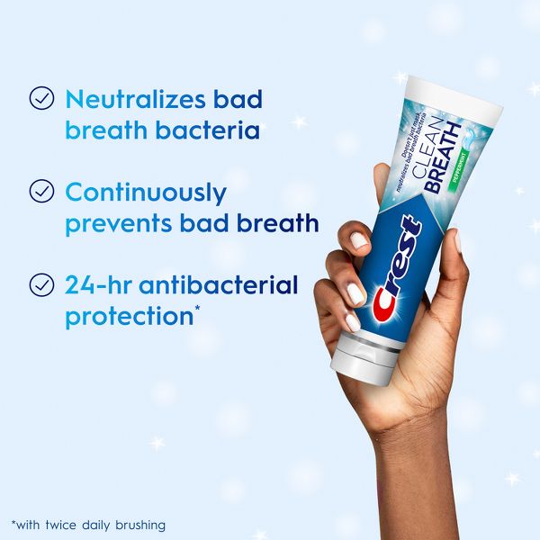 Crest Clean Breath Fluoride Whitening Toothpaste - Peppermint - 4.6oz