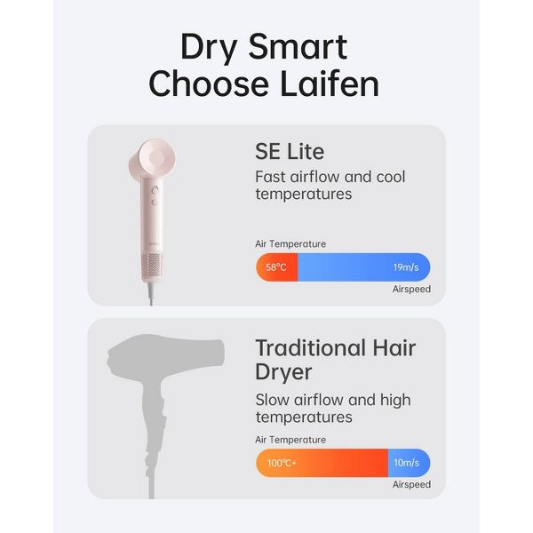 Laifen SE Lite Hair Dryer - Pink - 1400 Watts