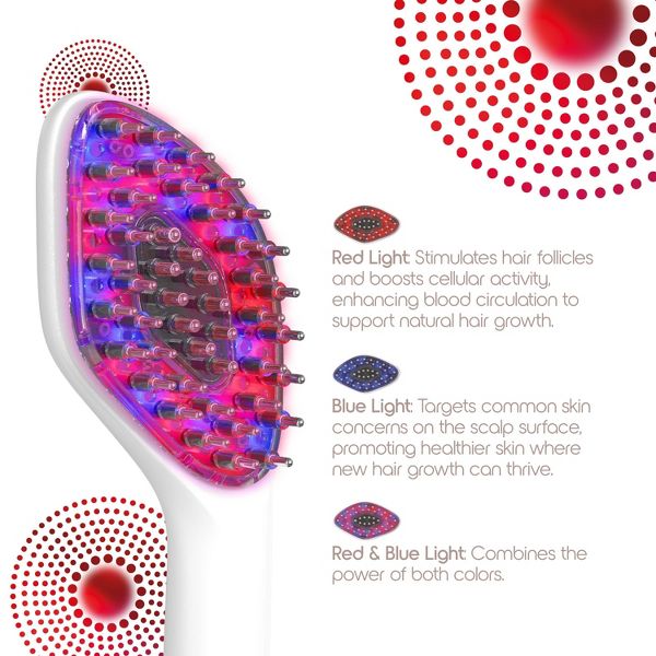 SLF Red Light Therapy Dry Paddle Brush