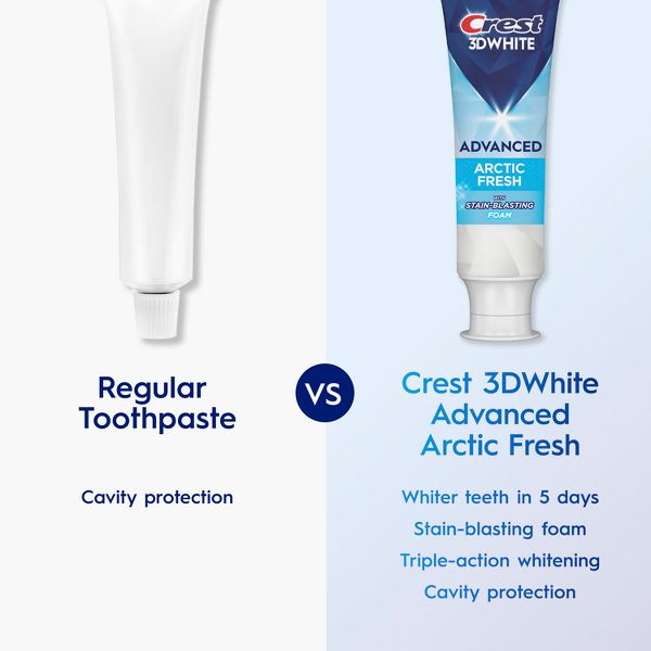 Crest 3D White Advanced Teeth Whitening Fluoride Toothpaste - Arctic Fresh - 3.3oz