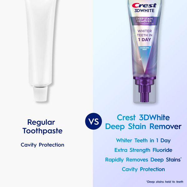 Crest 3D White Deep Stain Remover Daily Toothpaste - Dazzling Mint - 2.1oz