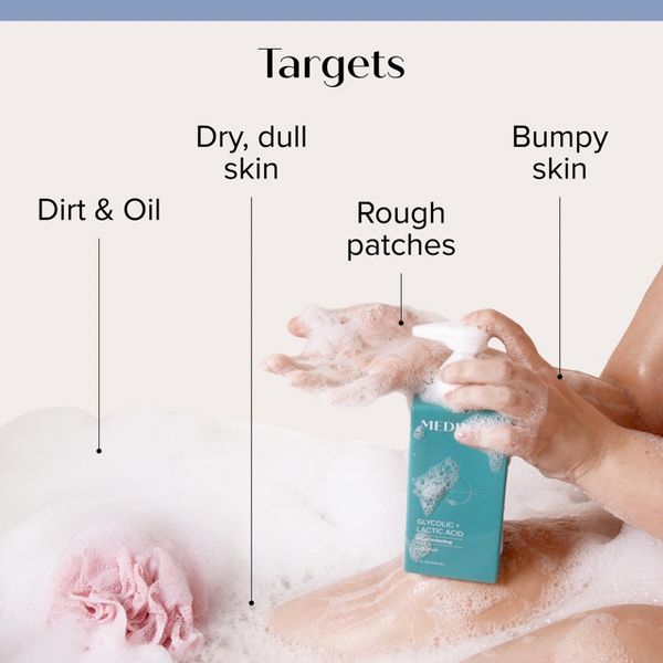 Medix 5.5 Glycolic Acid + Lactic Acid Exfoliating Body Wash For KP Bumps & Skin Texture, 15 Fl Oz Two - 16 Oz