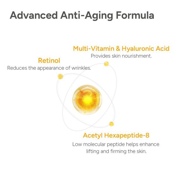 SUNGBOON EDITOR Retinol Boost Up Mask - Beauty Studio