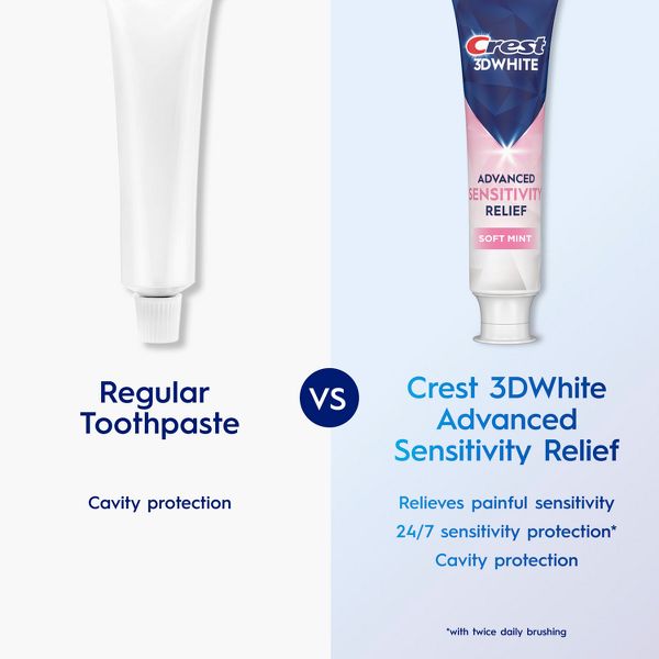 Crest 3D White Advanced Sensitivity Relief Fluoride Whitening Toothpaste - Mint - 3.3oz