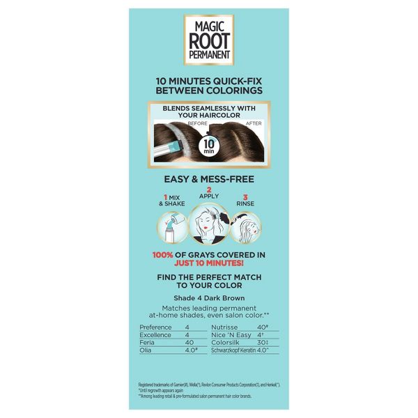 L'Oreal Paris Root Rescue Permanent Hair Color - 2 Black - 1 kit