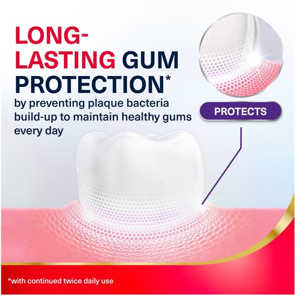 Parodontax Gum Strengthen & Protect Toothpaste - Fresh Mint - 3.4oz