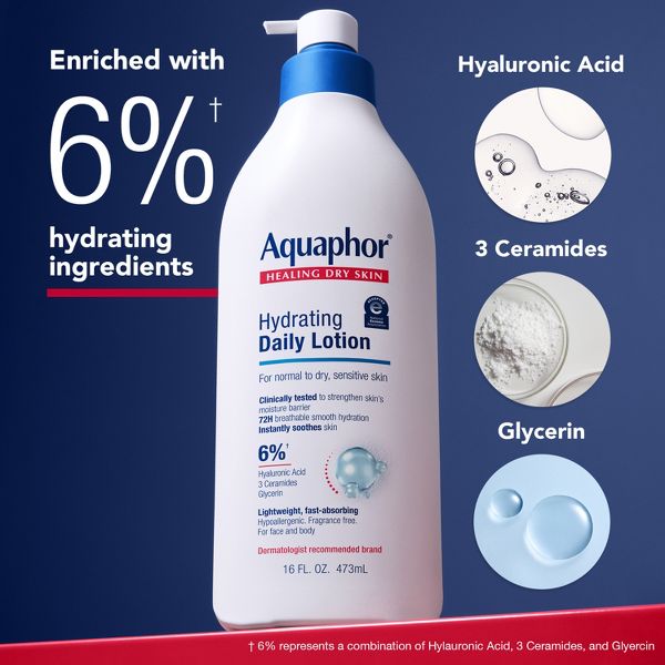 Aquaphor Hydrating Daily Body Lotion Unscented - 16 fl oz