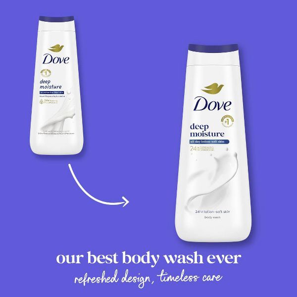 Dove Deep Moisture Body Wash Nourishes the Driest Skin 24hr Lotion-Soft Skin - 20 fl oz