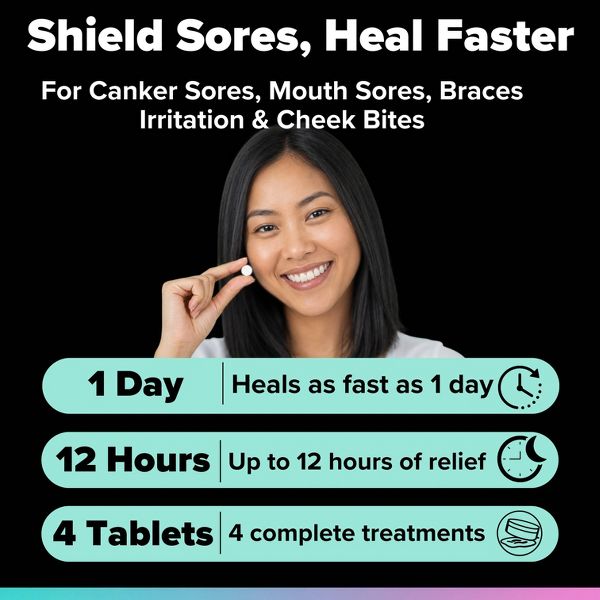 Dentemp Canker Cover Oral Pain Reliever - 4ct