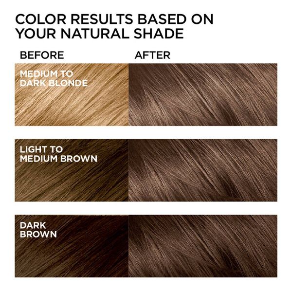 L'Oreal Paris Feria High Intensity Shimmering Color Power Red - R48 Intense Deep Auburn - 1 Kit