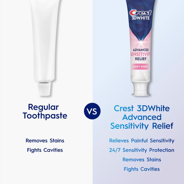 Crest 3D White Advanced Sensitivity Relief Fluoride Whitening Toothpaste - Mint - 3.3oz