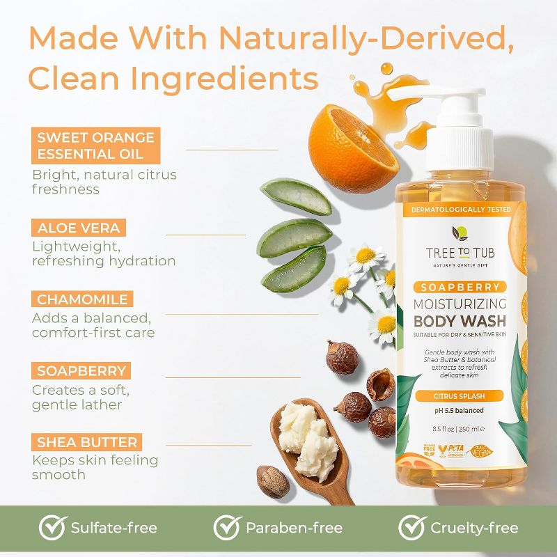 Tree To Tub Citrus Body Wash for Dry Skin & Sensitive Skin - pH Balanced Moisturizing Body Wash, Hydrating Sulfate Free Body Soap for Women & Men