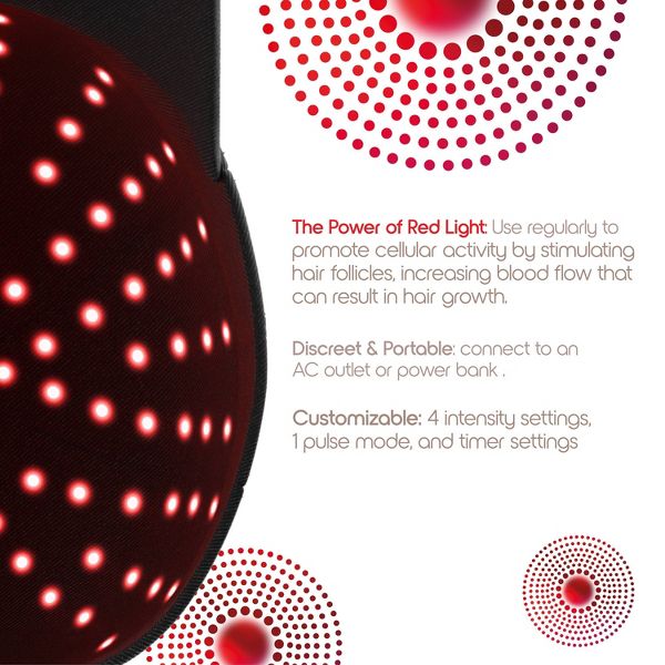 SLF Red Light Therapy Head Cap