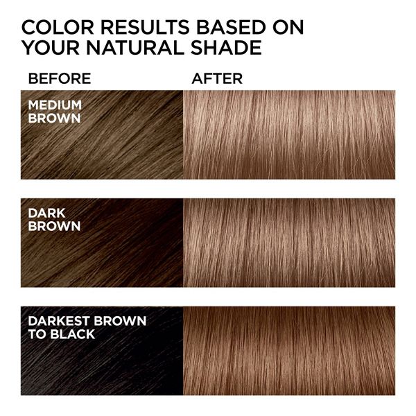 L'Oreal Paris Feria High Intensity Shimmering Color Power Red - R48 Intense Deep Auburn - 1 Kit