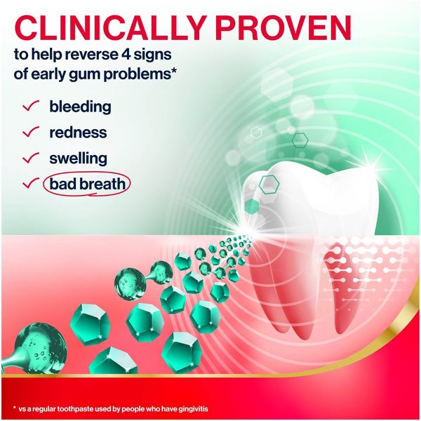 Parodontax Active Gum Repair Fluoride Toothpaste - Breath Freshener - 3.4oz/3pk
