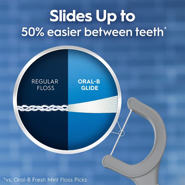 Oral-B Glide Ultra Deep Clean Floss Picks Cool Mint Flavor - 75ct