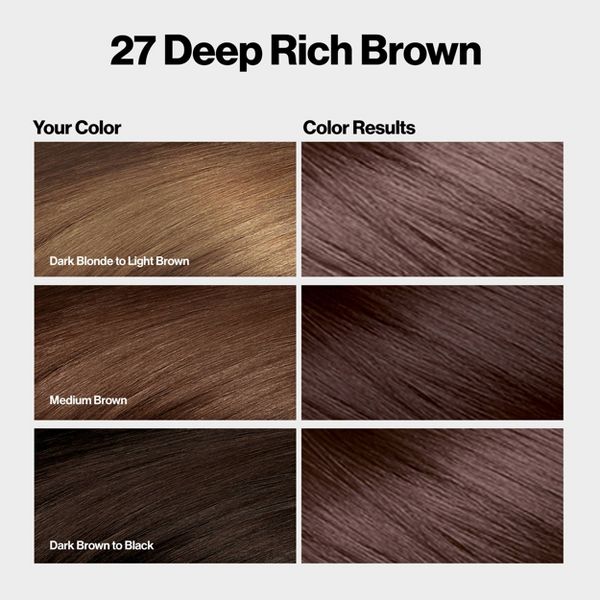 Revlon ColorSilk Permanent Hair Color with Bond Repair Complex - 27 Deep Rich Brown - 4.4 fl oz: Ammonia-Free, Gloves Included, For All Hair Types