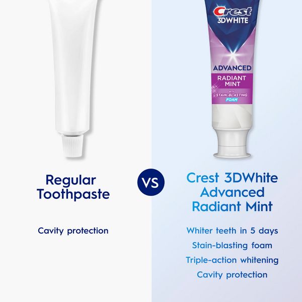 Crest 3D White Advanced Travel Size Fluoride Whitening Toothpaste - Radiant Mint - 2.4oz