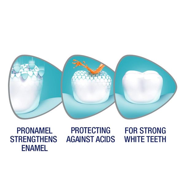Sensodyne Pronamel Multi-Action Toothpaste for Enamel Strengthening and Daily Cavity Protection, 4 oz