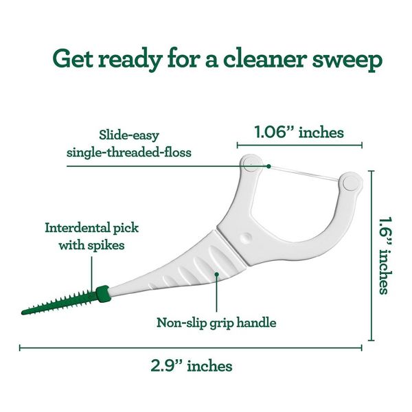 GuruNanda 2-in-1 Floss Picks - 40ct