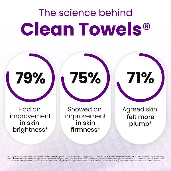 Clean Skin Club Healthy Aging Towels - XL - 10ct