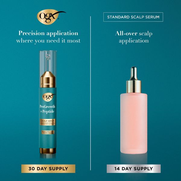 OGX ProGrowth + Peptide Hair Strengthening Scalp Serum - 0.33 fl. oz