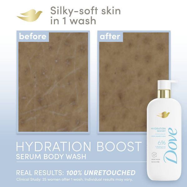 Dove Beauty Hydration Boost Serum Body Wash for Dry Skin with 6% Hydrating Serum - Hyaluronic Acid - 30 fl oz