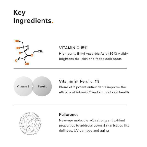 Minimalist Vitamin C + E + Ferulic 16% Face Serum - 1 fl oz