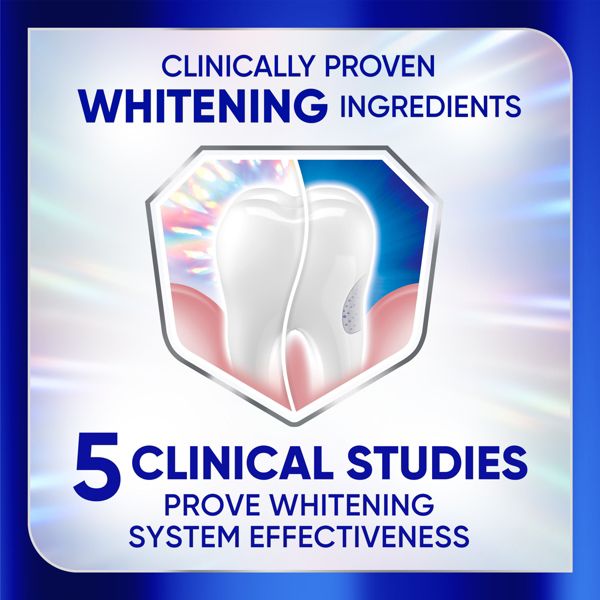 Sensodyne Clinical White Fluoride Stain Protector & Whitening Toothpaste for Sensitive Teeth - 3.4oz