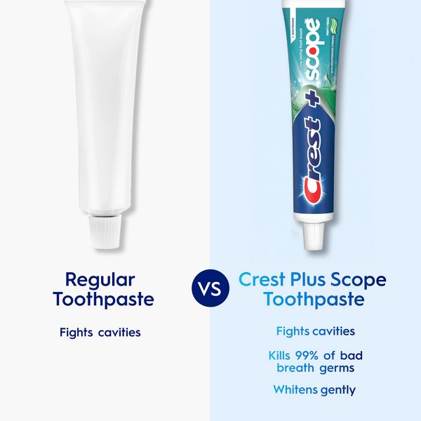 Crest + Scope Complete Whitening Fluoride Toothpaste - Minty Fresh - 5.4oz/2pk
