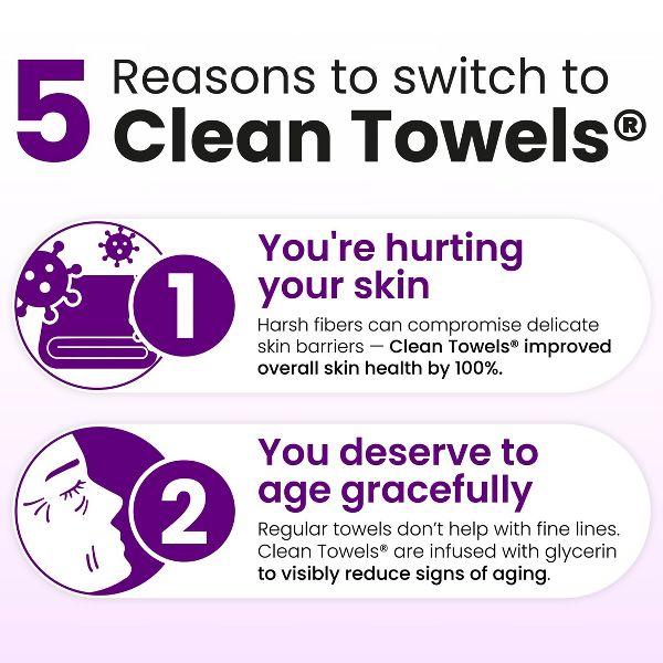 Clean Skin Club Clean Towels Healthy Aging - XL - 50ct