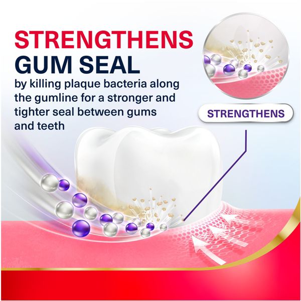 Parodontax Gum Strengthen & Protect Toothpaste - Fresh Mint - 3.4oz