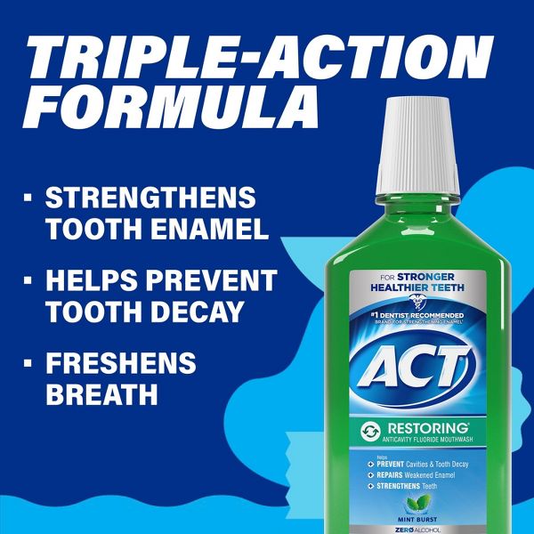 ACT Mint Burst Restoring Fluoride Rinse Mouthwash - 33.8 fl oz