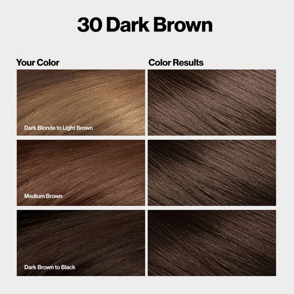 Revlon ColorSilk Permanent Hair Color with Bond Repair Complex - 27 Deep Rich Brown - 4.4 fl oz: Ammonia-Free, Gloves Included, For All Hair Types