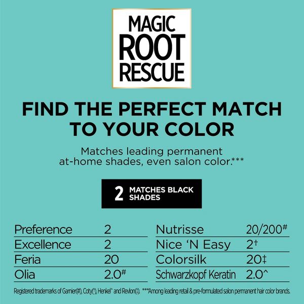 L'Oreal Paris Root Rescue Permanent Hair Color - 2 Black - 1 kit