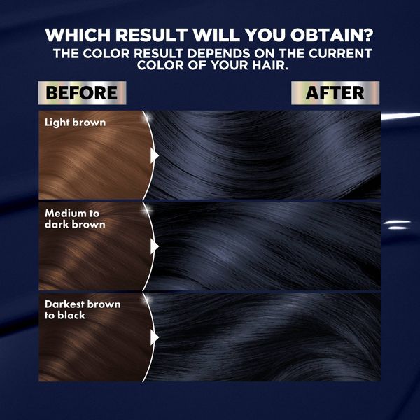 Garnier Nutrisse Nourishing Color Creme - V2 Dark Intense Violet: For All Hair Types, Includes Gloves, Permanent Hair Color