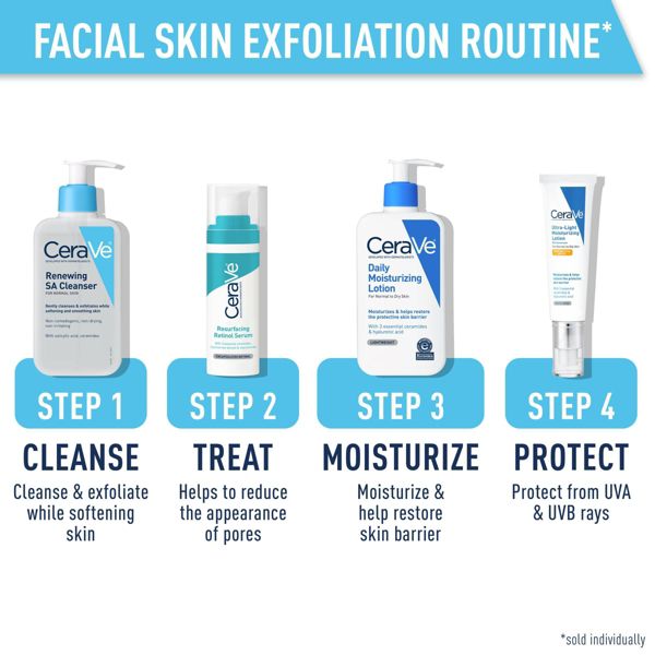 CeraVe Renewing SA Cleanser - 12oz