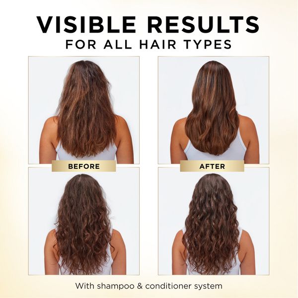 Pantene Pro-V Daily Moisture Renewal Shampoo - 12 fl oz