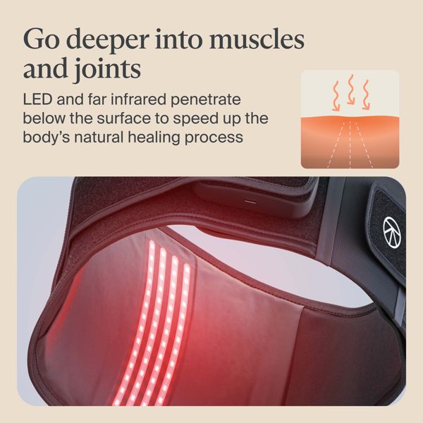 Therabody ThermBack LED 4-in-1 Back Wrap