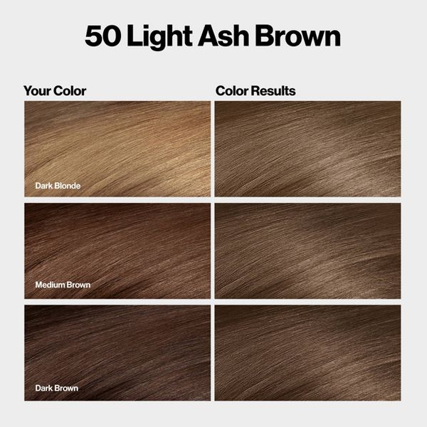 Revlon ColorSilk Permanent Hair Color with Bond Repair Complex - 27 Deep Rich Brown - 4.4 fl oz: Ammonia-Free, Gloves Included, For All Hair Types